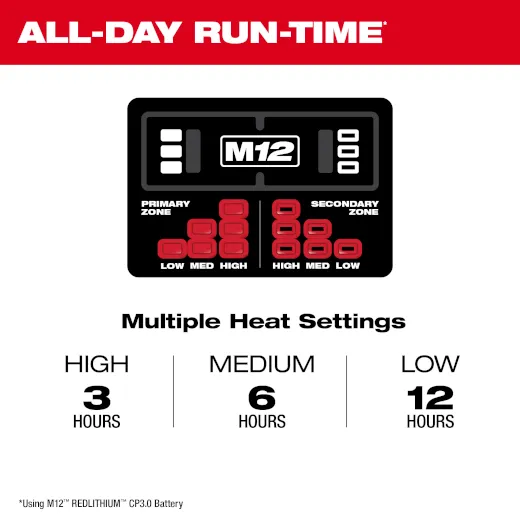 Jacket - Milwaukee M12™ Women's Heated AXIS™ Jacket, Black (Kit with Battery & Charger), 234B-21
